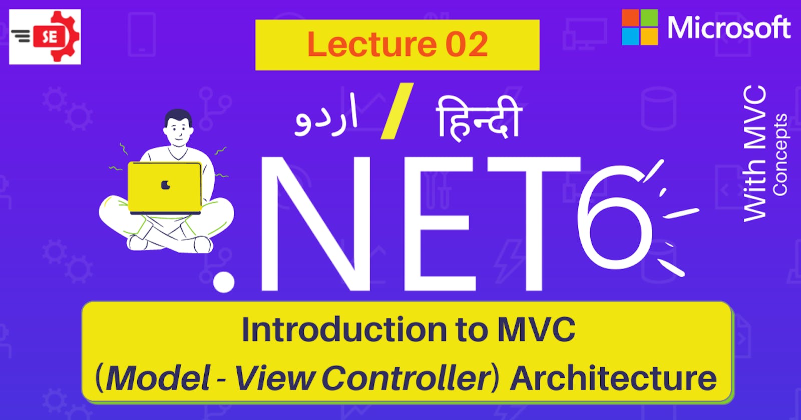 The Model, View and Controller - MVC | Lecture 2