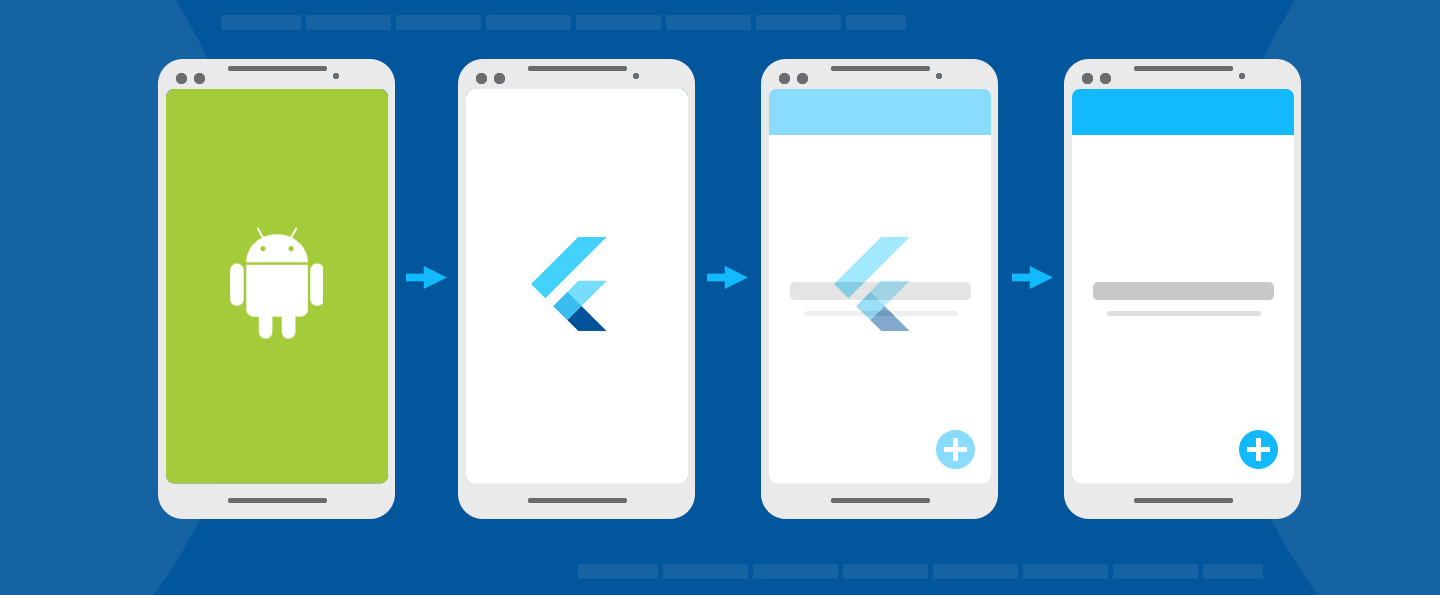 Flutter tutorial - Create Splash Screen for Android and ios apps.