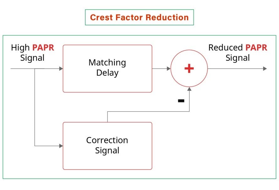 CFR-2.jpg