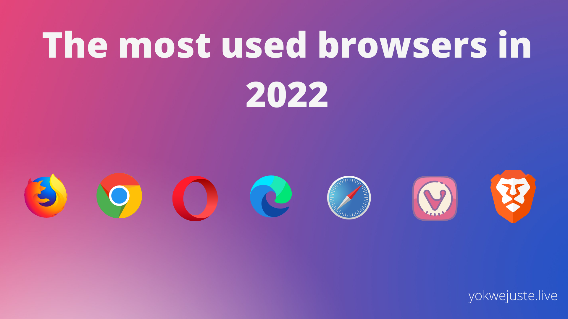 The most used browsers in 2022