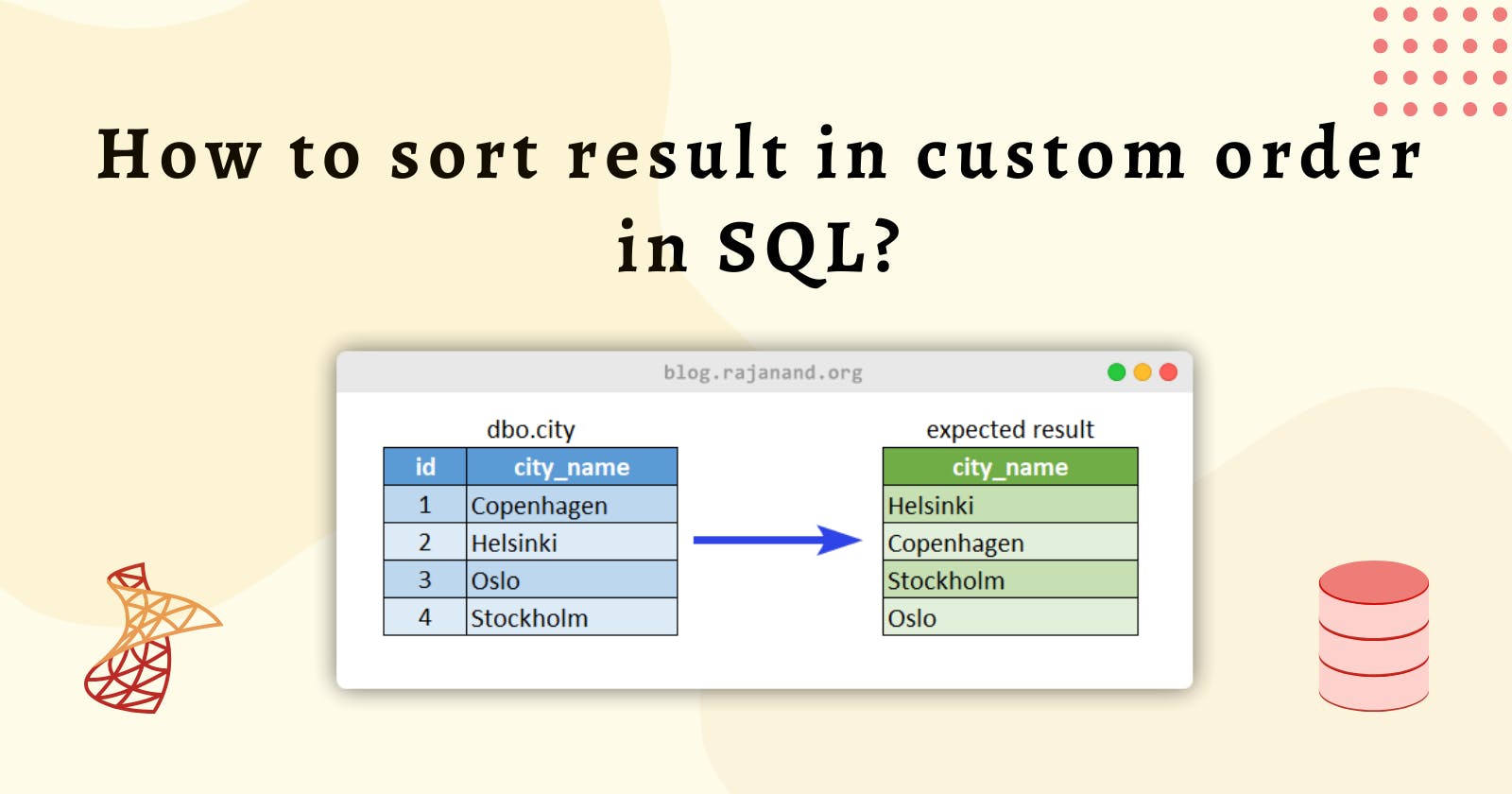 How to sort result set in custom order in SQL?