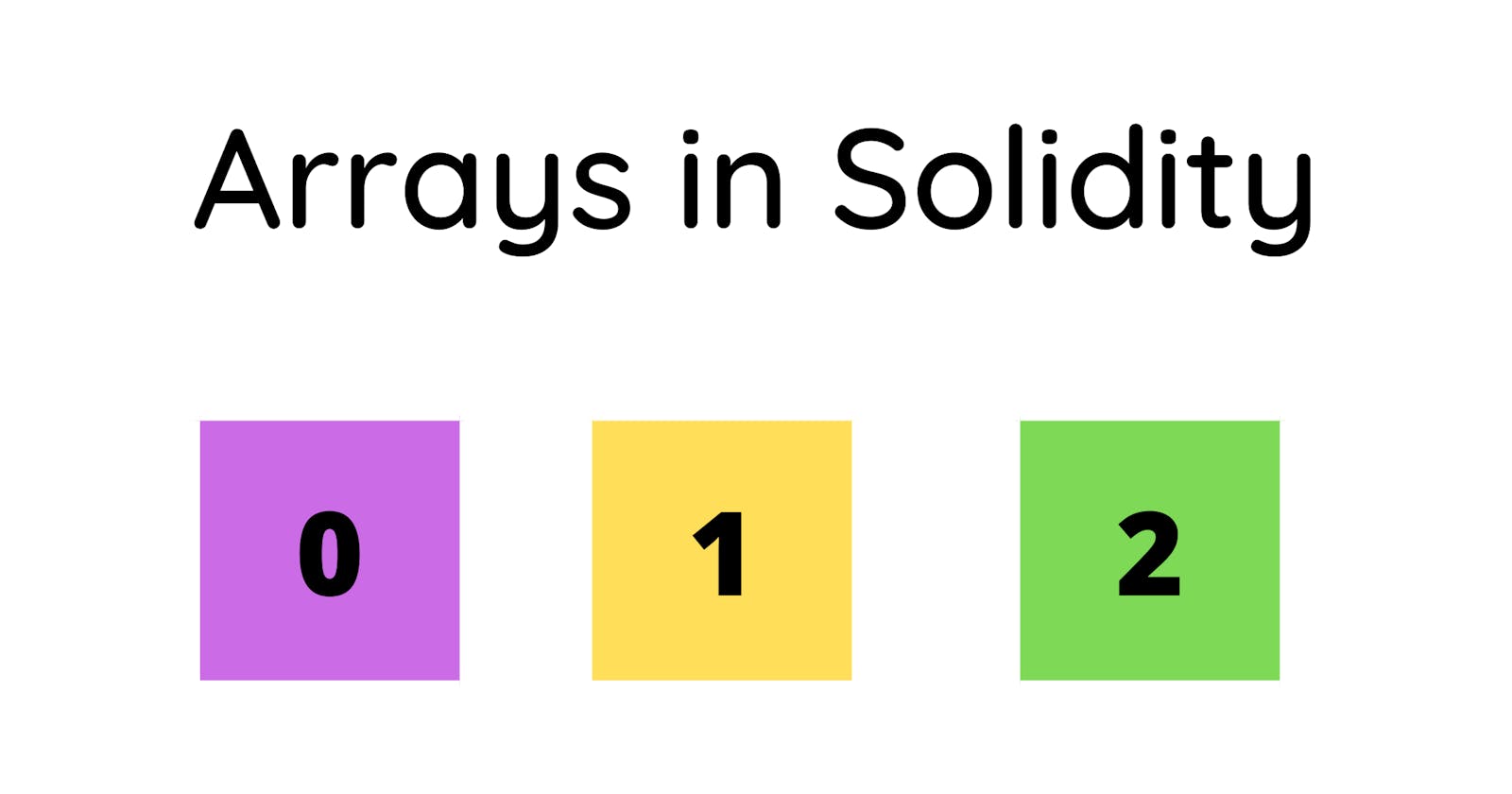 Arrays in Solidity