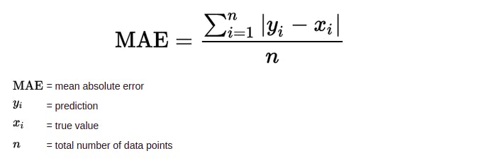 formula of Mean absolute error - machine learning - learnml - absoule value of the error - learnml - regression tricks