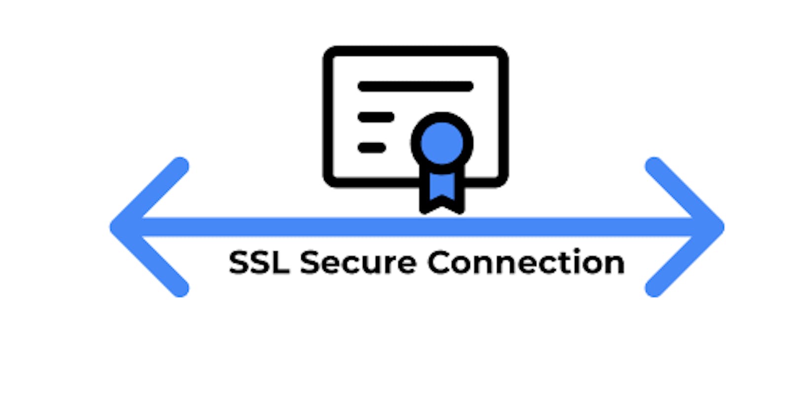 A (quick) Technical Breakdown Of SSL/TLS