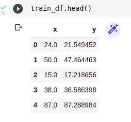 train_df - machine learning - df.head() - learnml 