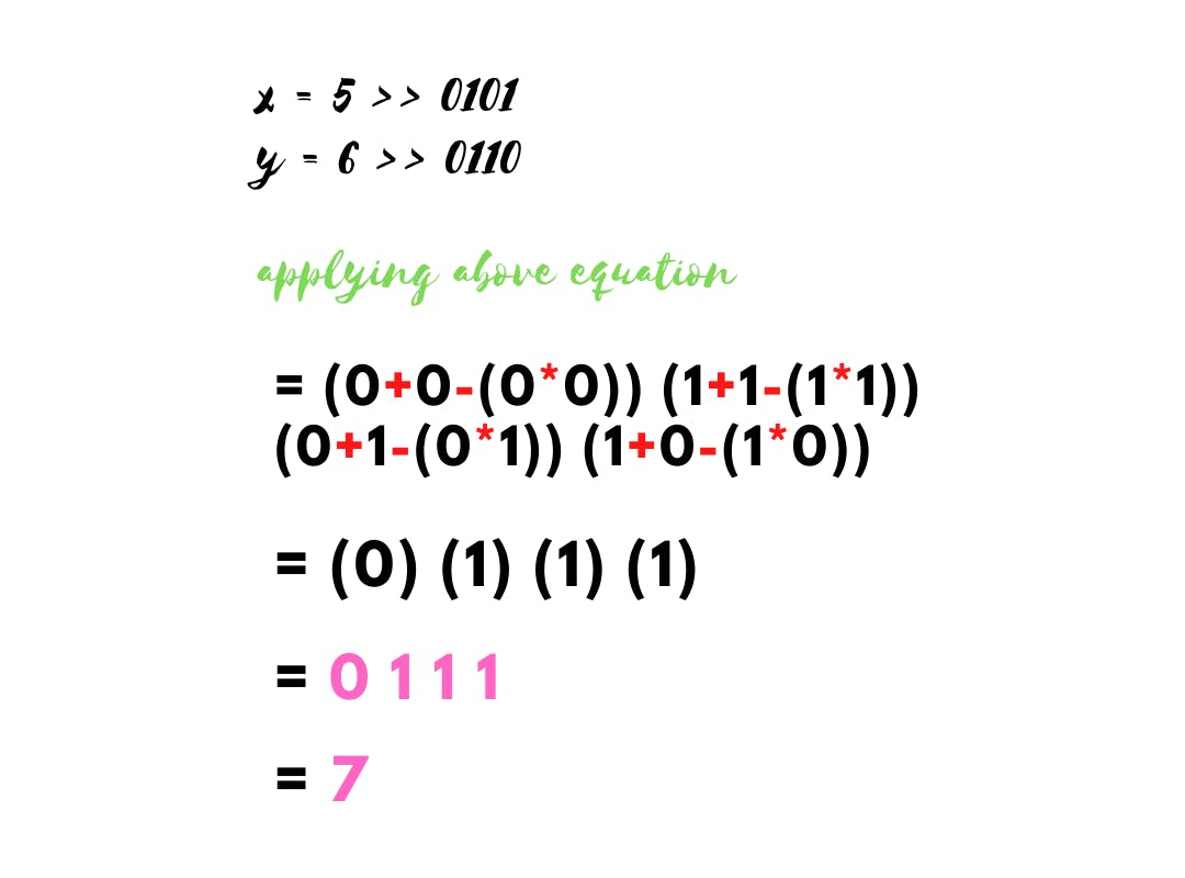 Bitwise OR equation example.png