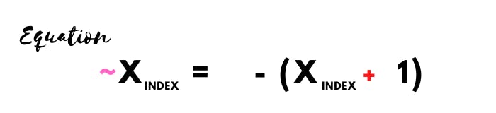 Bitwise NOT equation.png