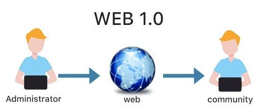 WEB 1.0.jpg