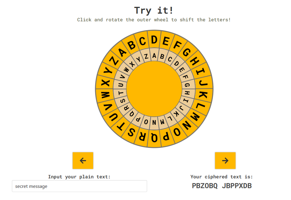 ROT13 Cipher Solution