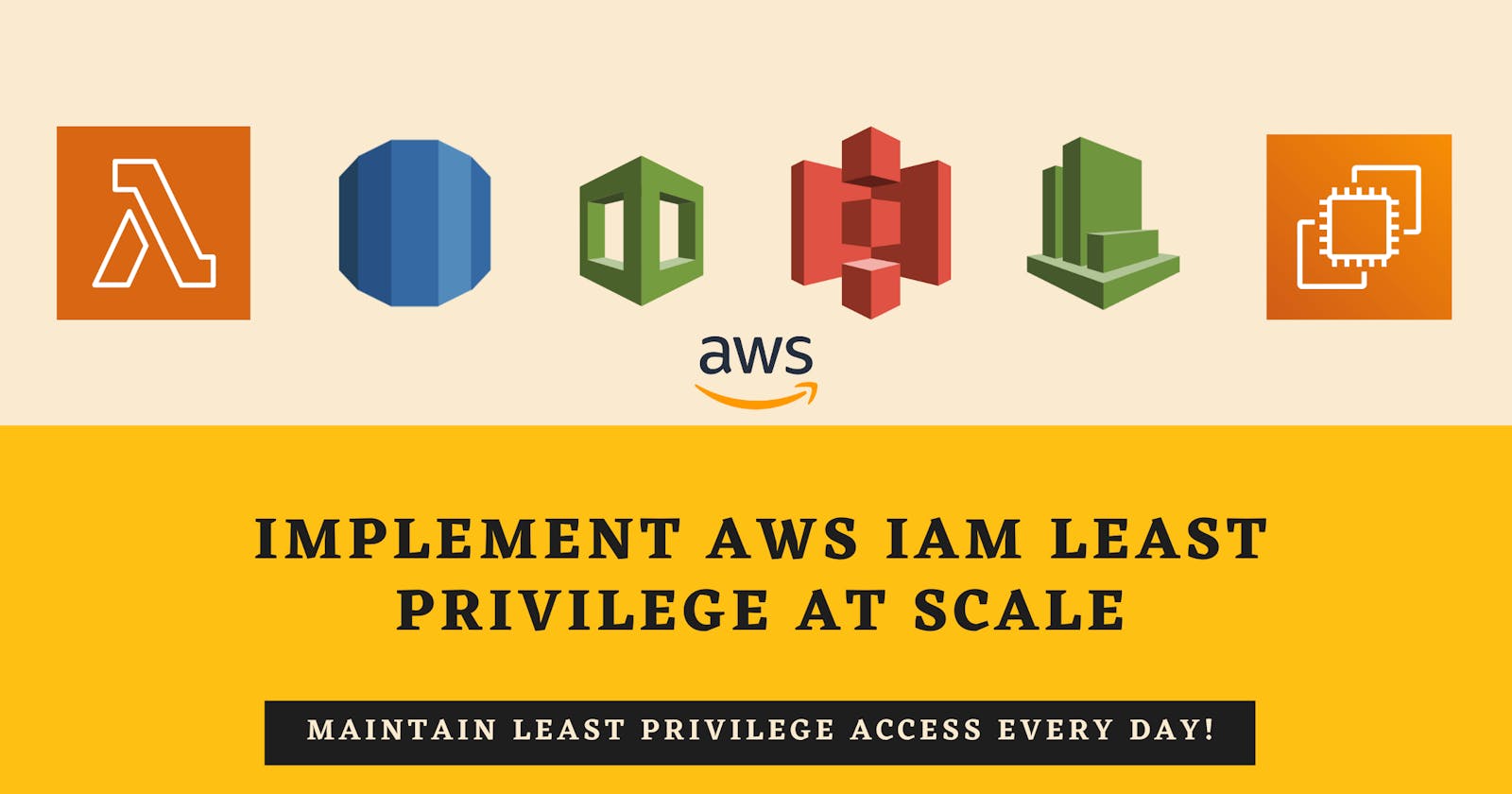 Implement AWS IAM Least Privilege at scale