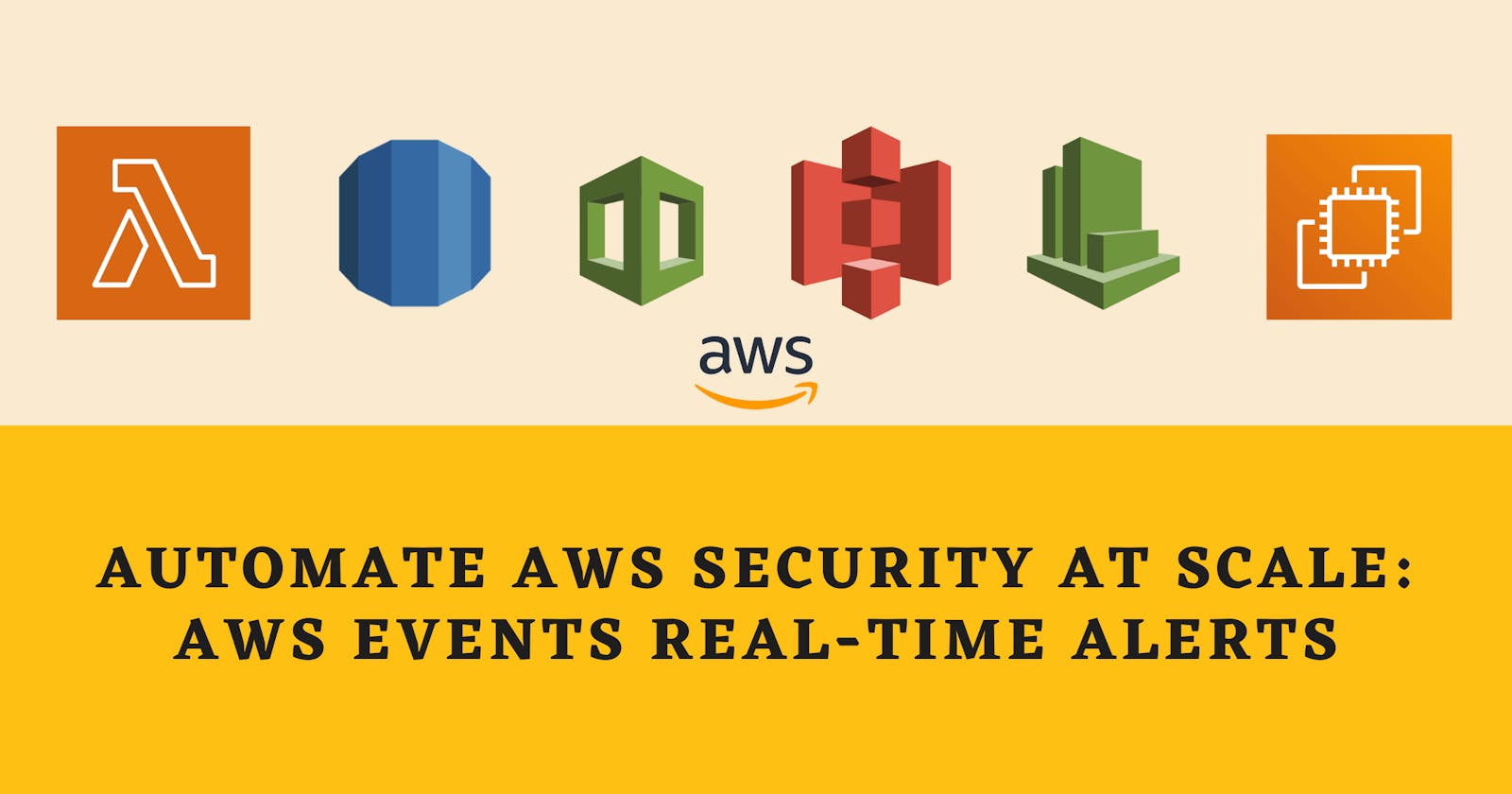 Automate AWS Security at scale: AWS events real-time alerts