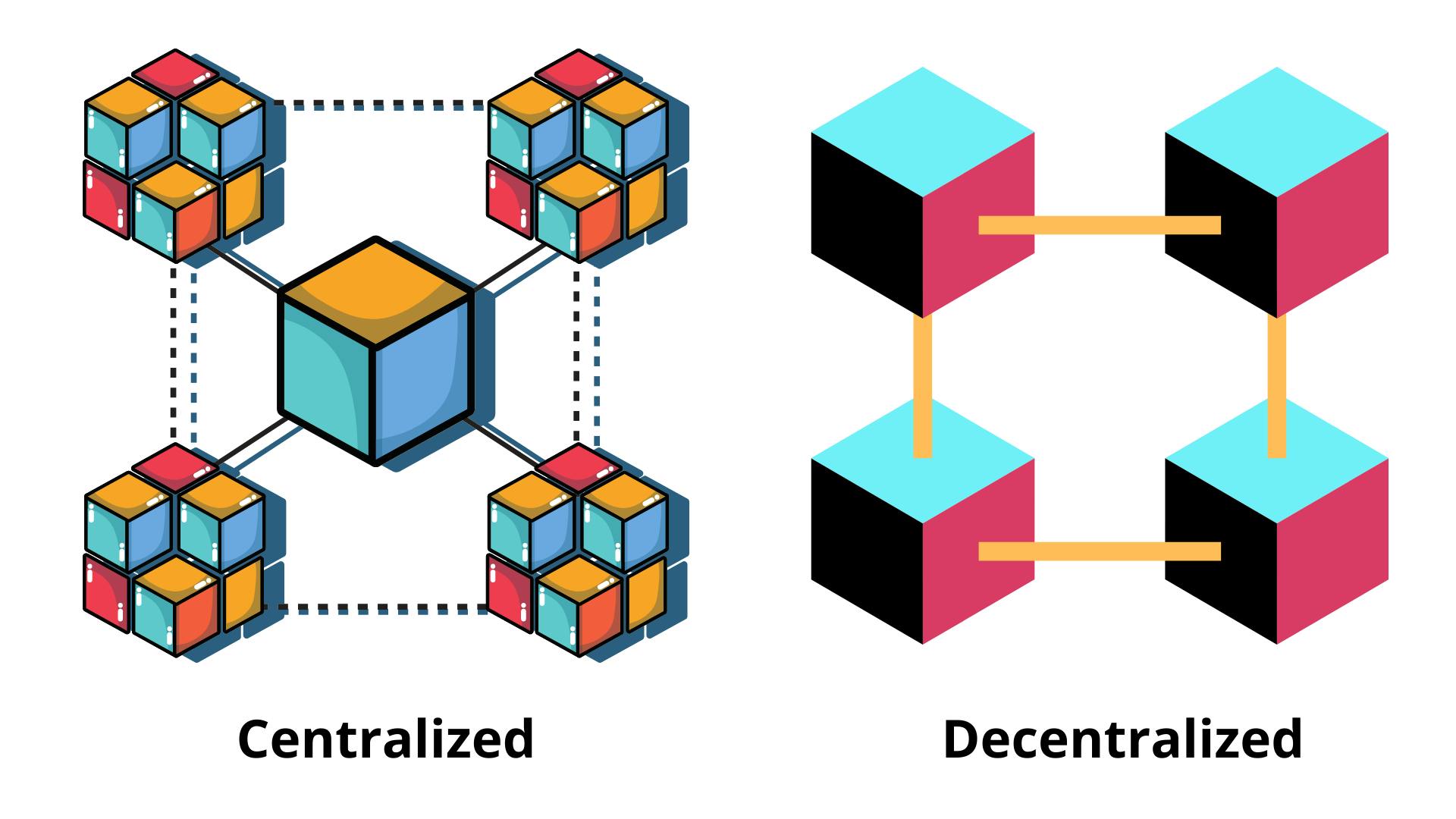 centralized vs decentralized.png