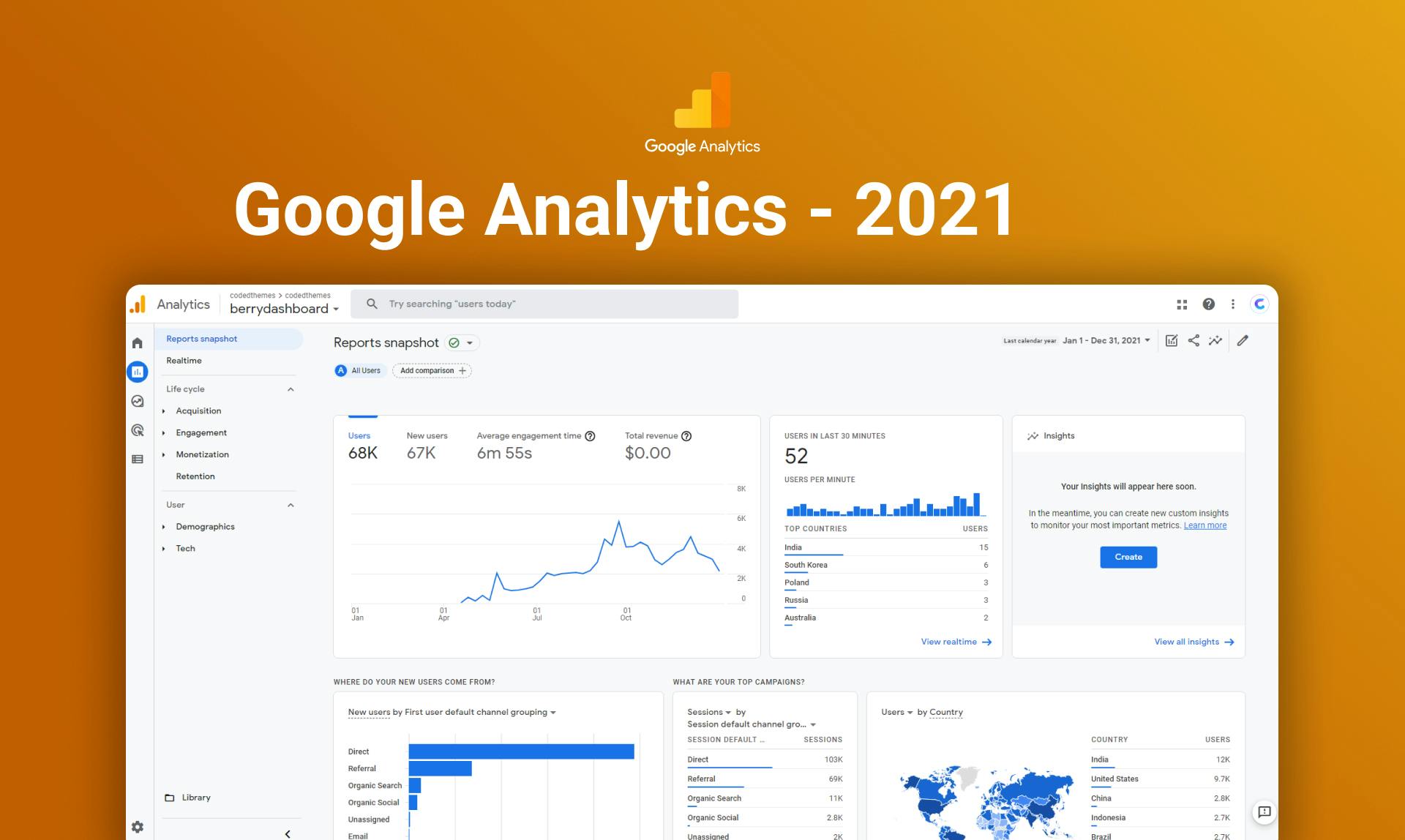 google-analytics=2021.jpg