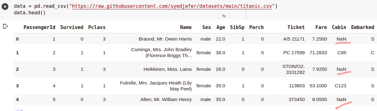 titanic dataset - missing value handling - machine learning