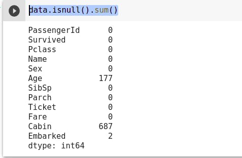 Titanic dataset is null sum checking - techniques to handle missing values - machine learning