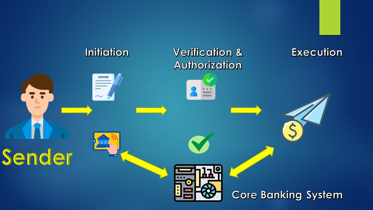 Transaction_Banks.jpg