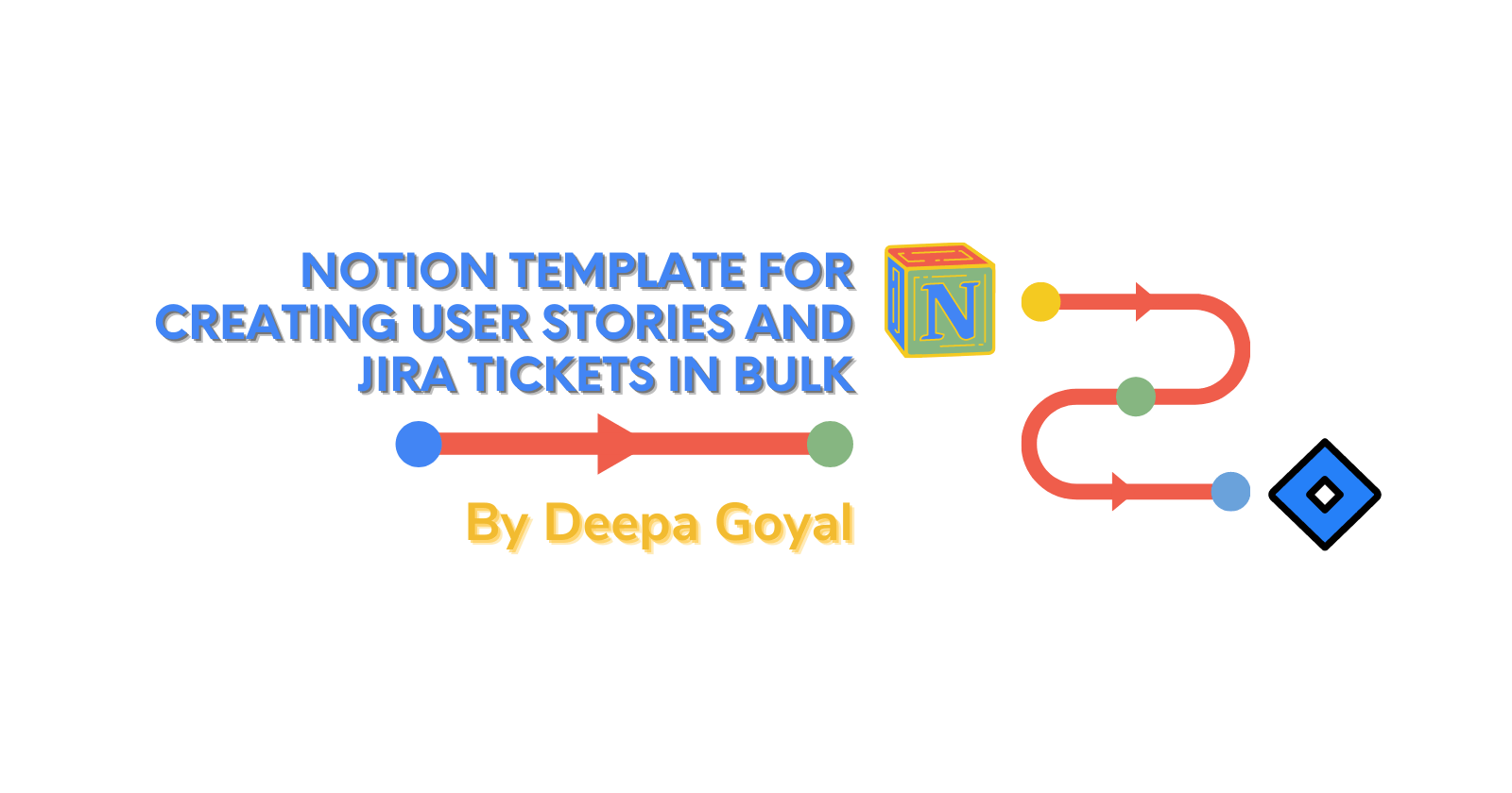 Notion template for creating user stories and jira tickets in bulk