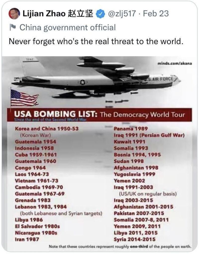 Democracy is not Equal to Peace