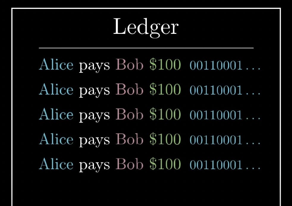 ledger transaction example