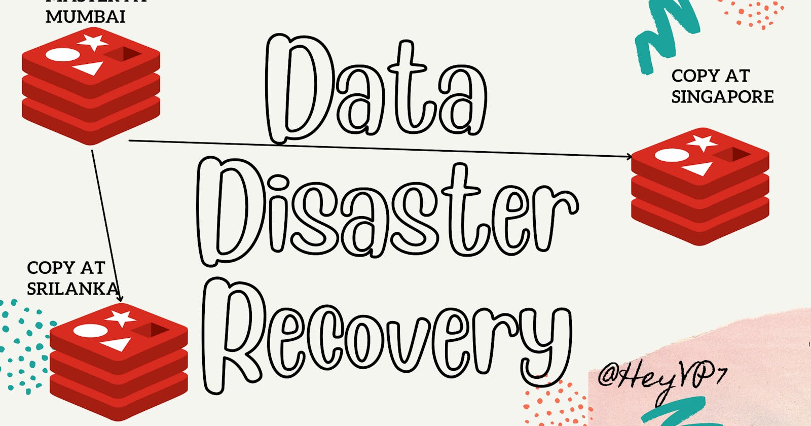 Data Disaster Recovery with Real life example
