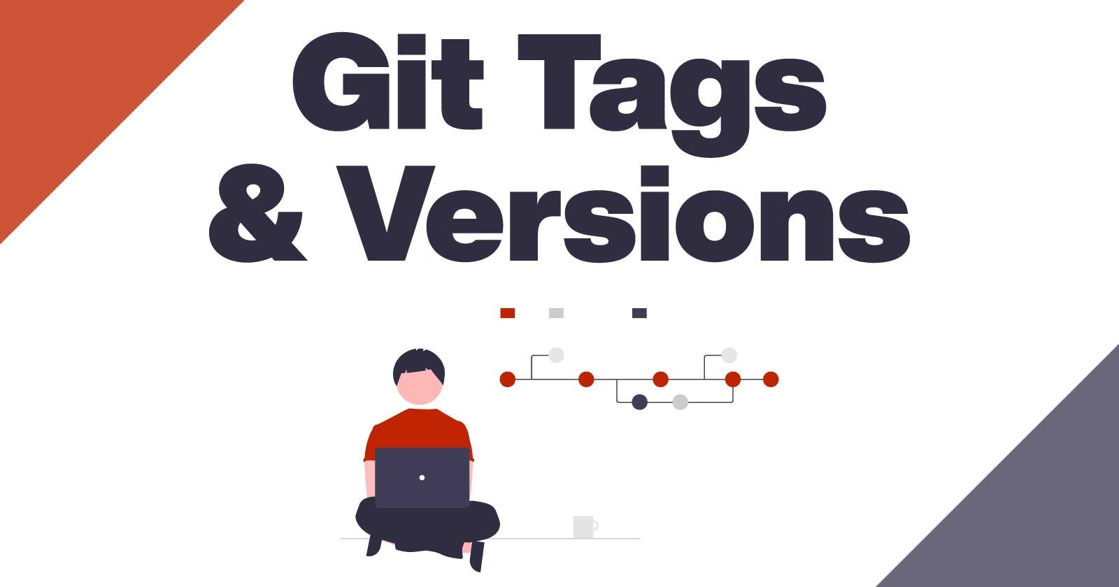 Version Releases and Git Tags for Beginners
