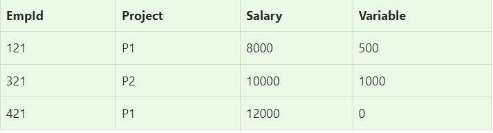 SQL-query-interview-questions-1280x720.jpg