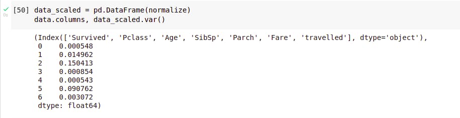 titanic dataset - scaled dataset - low variance filter