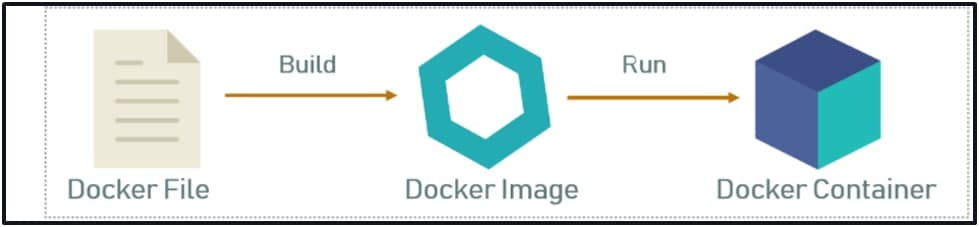 docker1.jpg