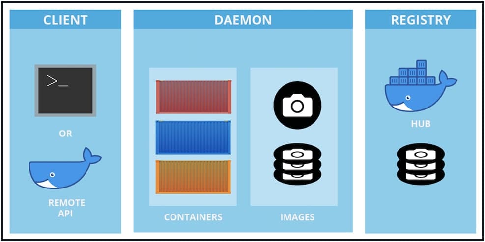 docker2.jpg