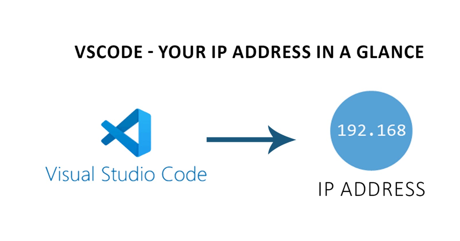 VSCode-Your IP Address in a Glance
