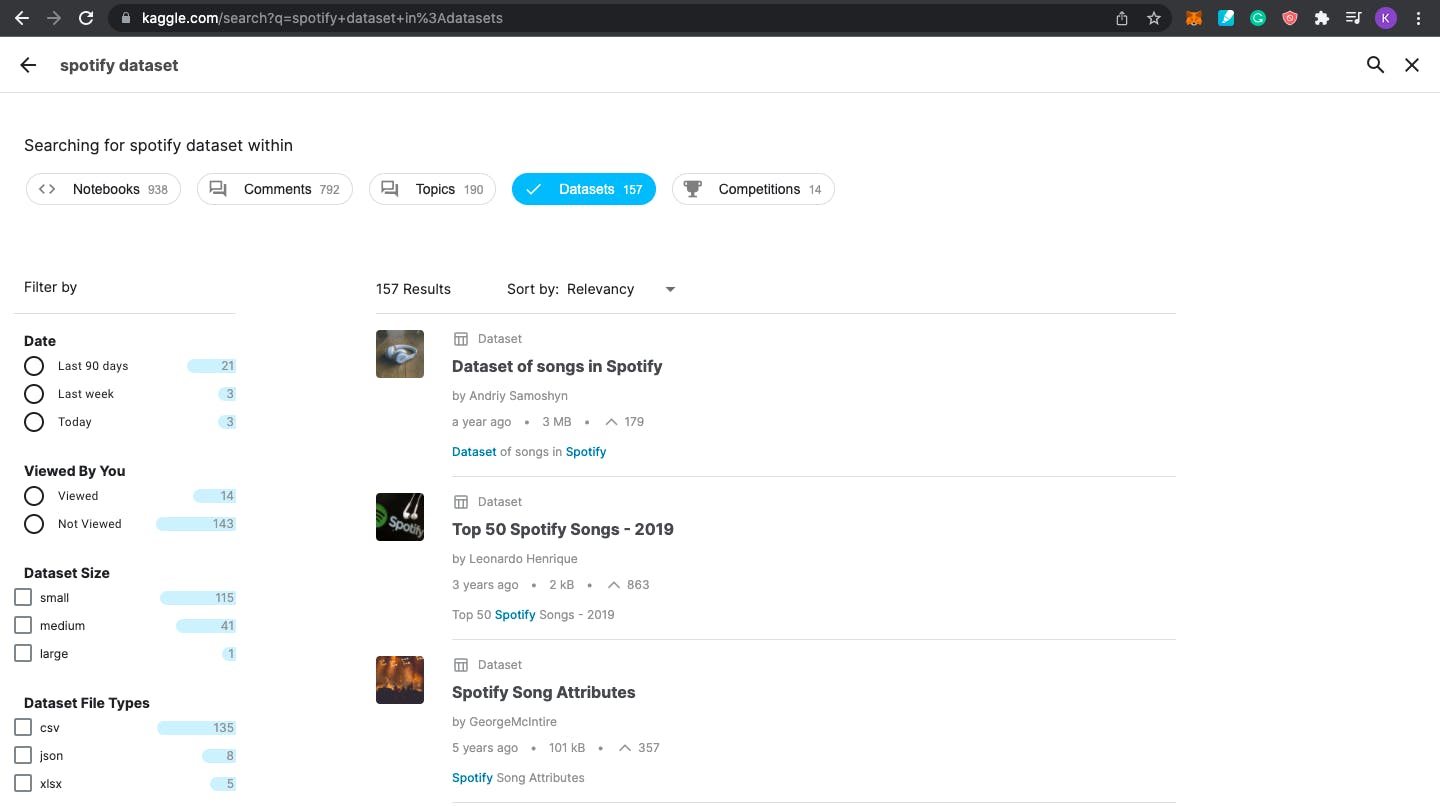 kaggle search query for Spotify tracks