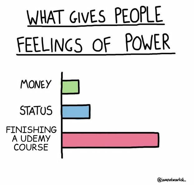 What Gives People Feelings of Power 05032022180833.jpg