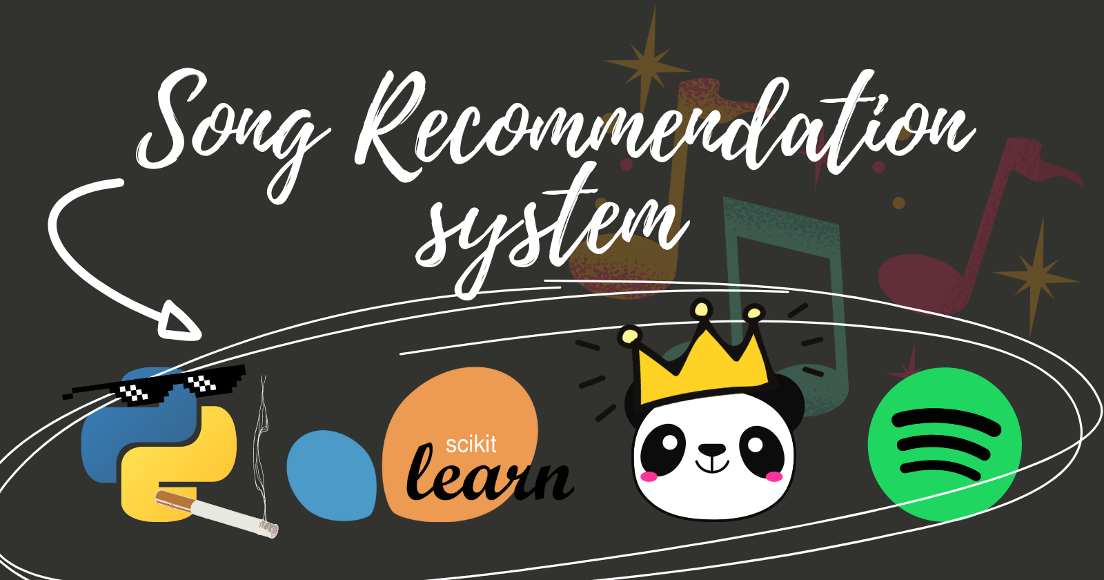 Python Scikit Learn To Pandas – Adding scikit-learn (sklearn ...