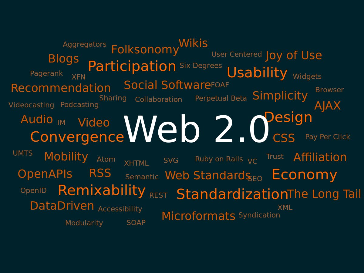 Web_2.0_Map.png