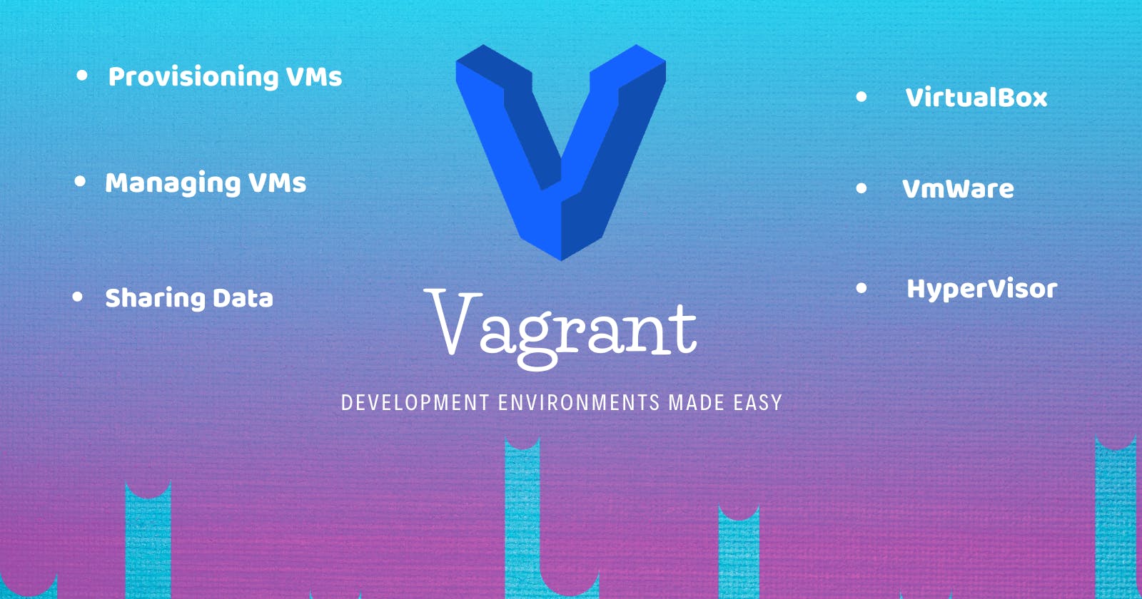 Understanding Vagrant (A beginner's Guide).
