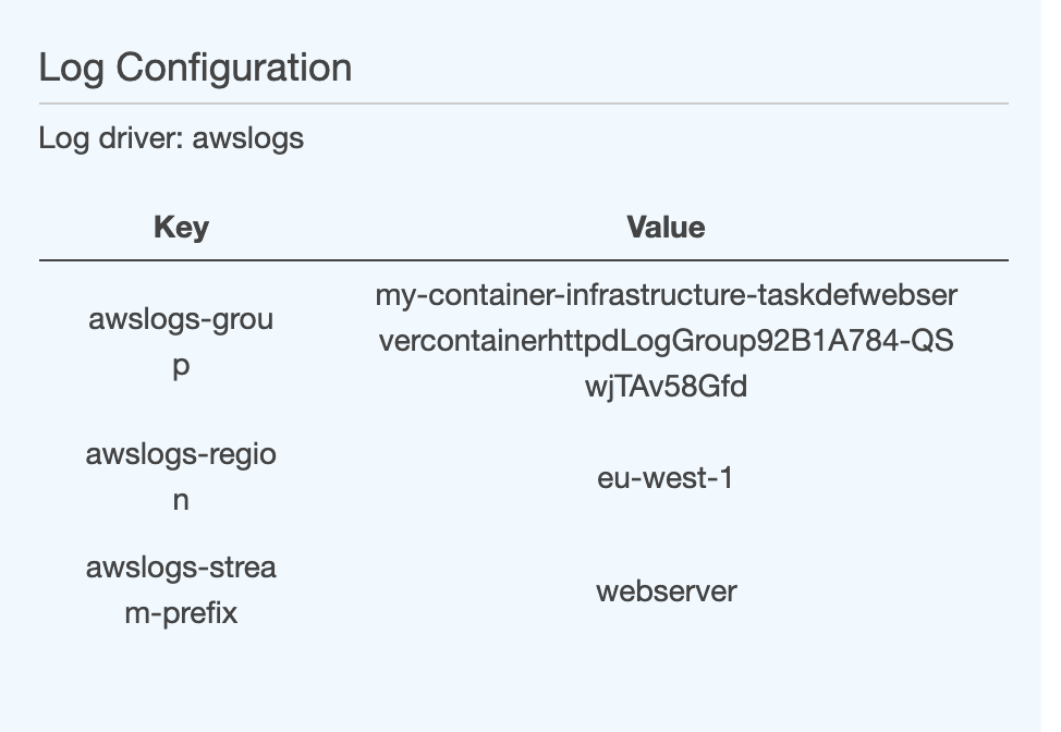 Container log configuration