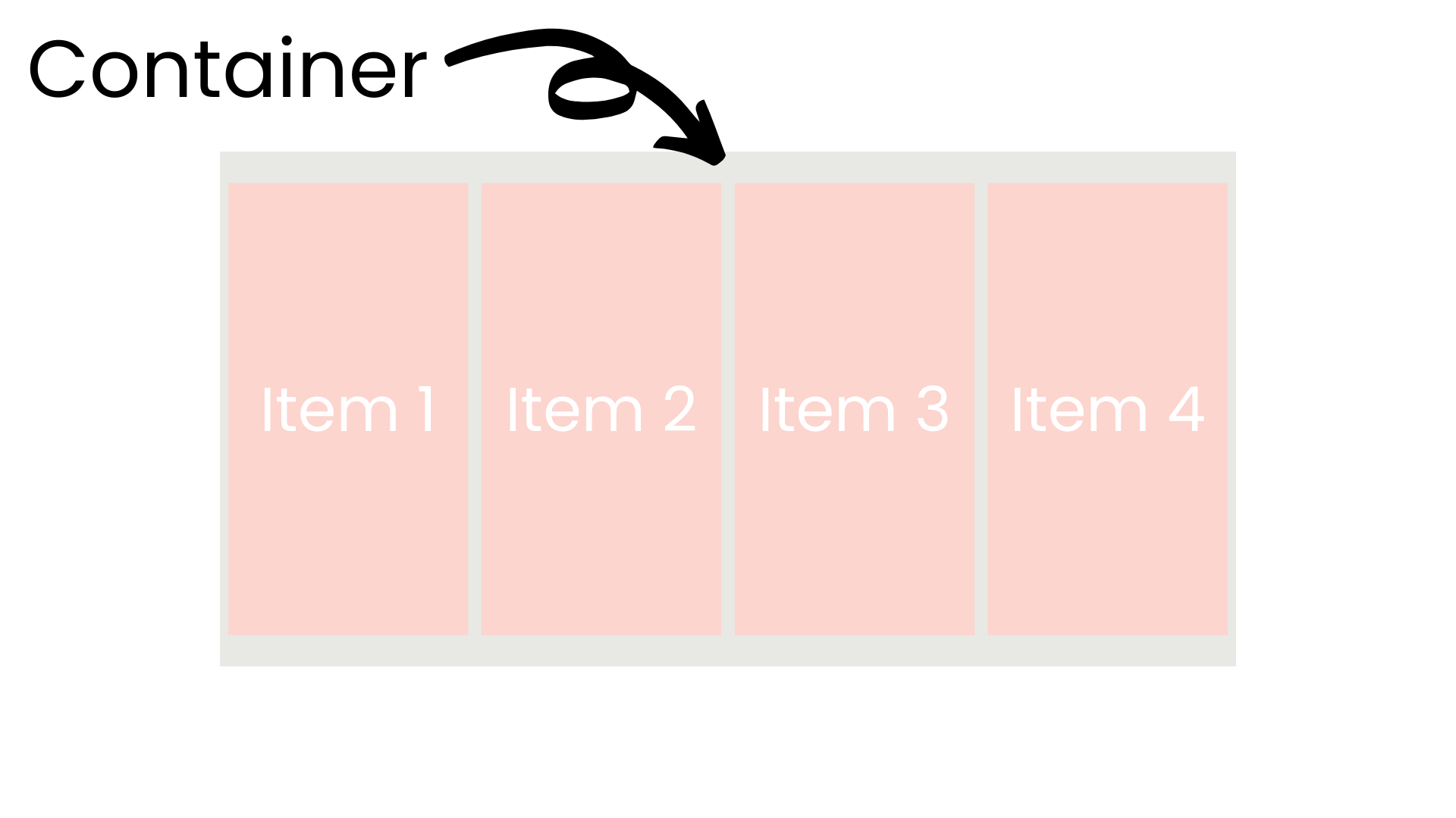 Flexbox Container.png