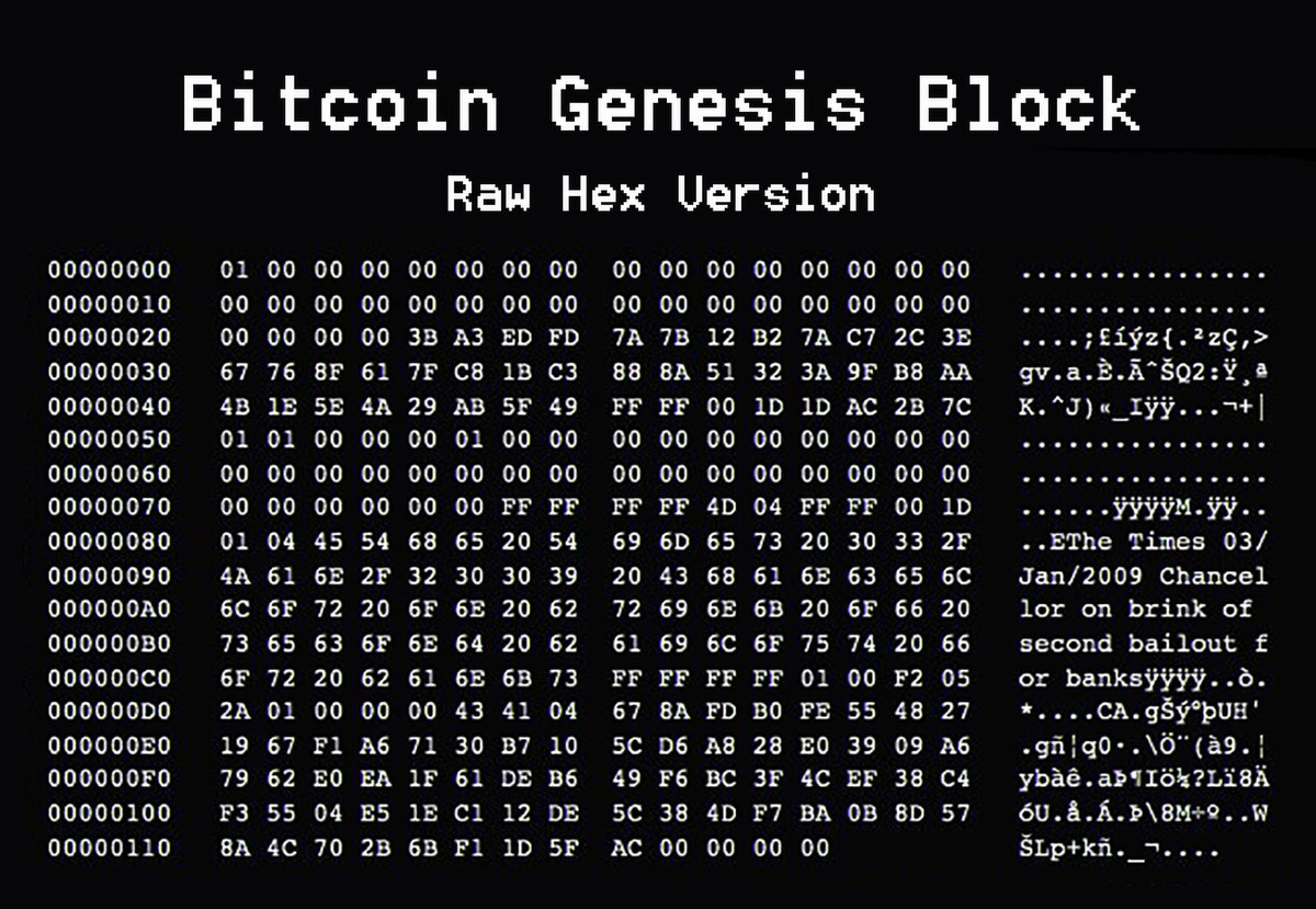 Bitcoin-Genesis-block.jpg
