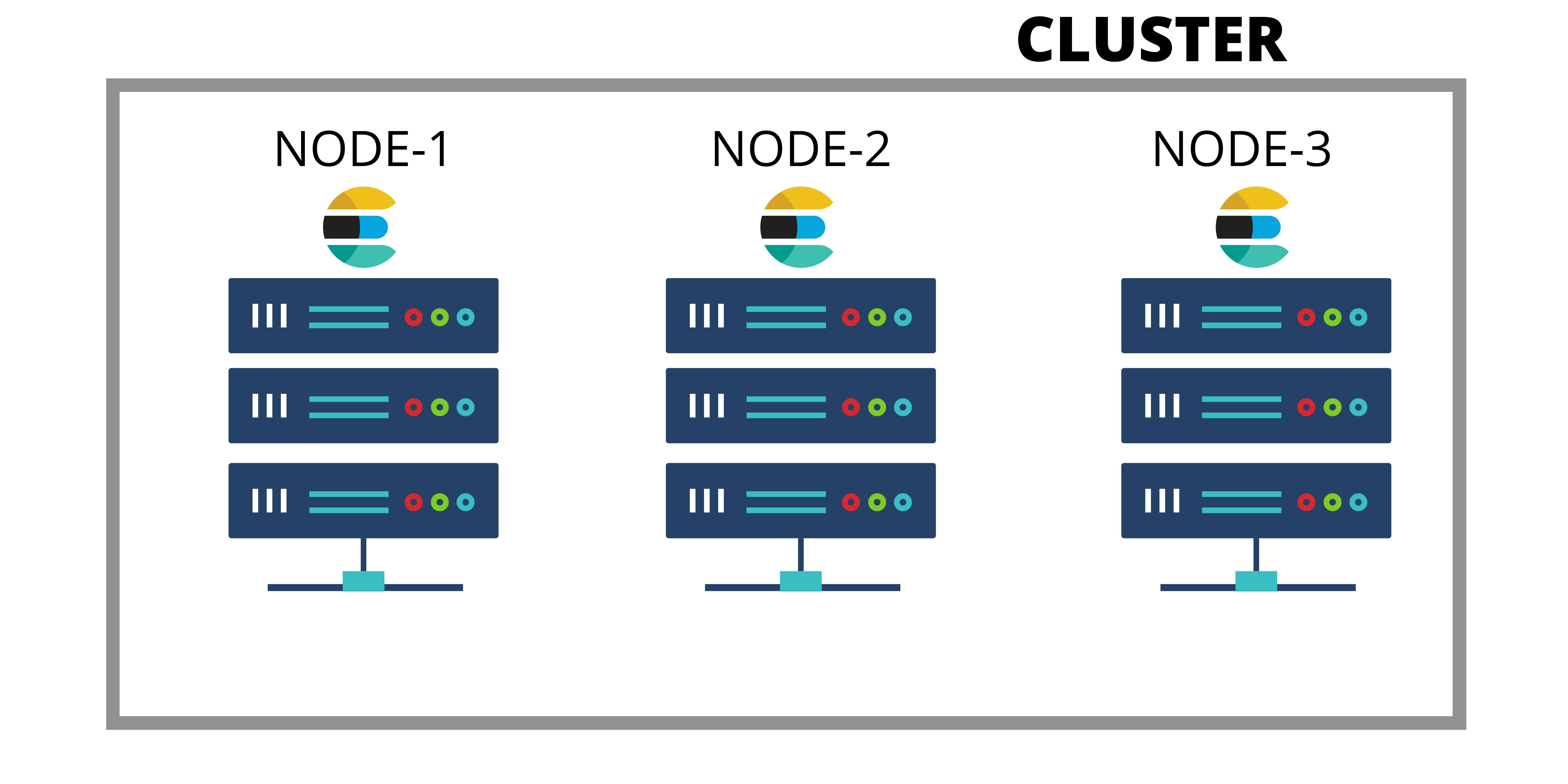 NODES.png