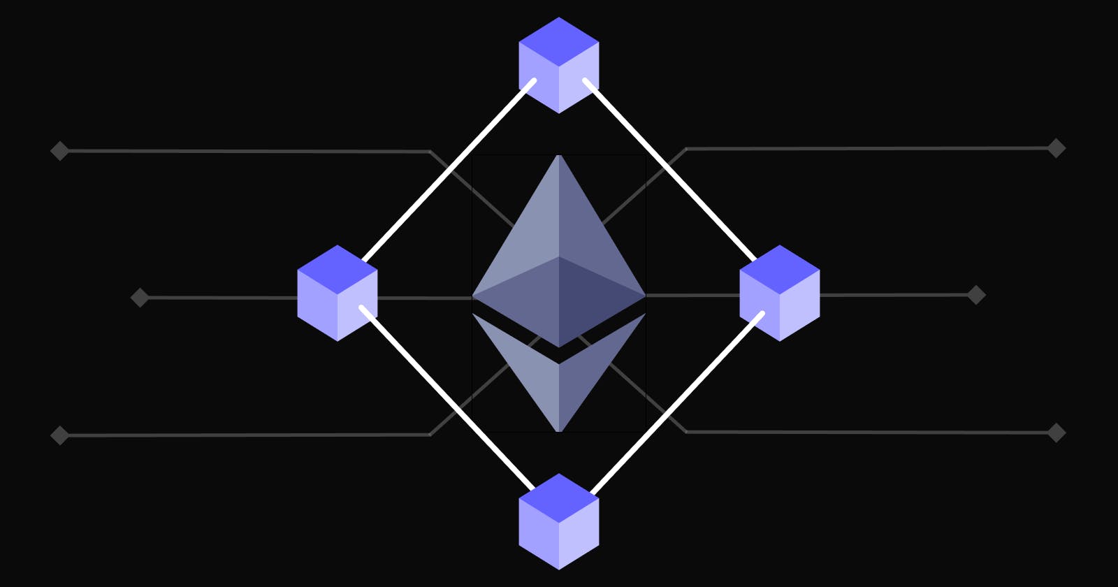What, Why, and How of Ethereum? (1 / 2)
