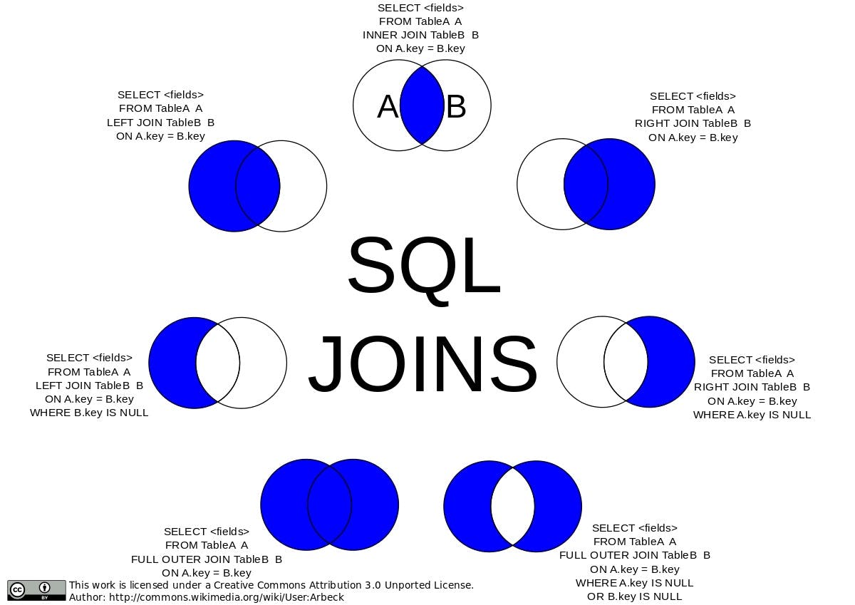 SQL_Joins.jpg