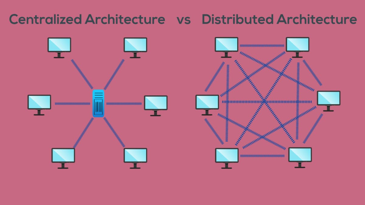 comparison of centralized and decentralized blockchains.png