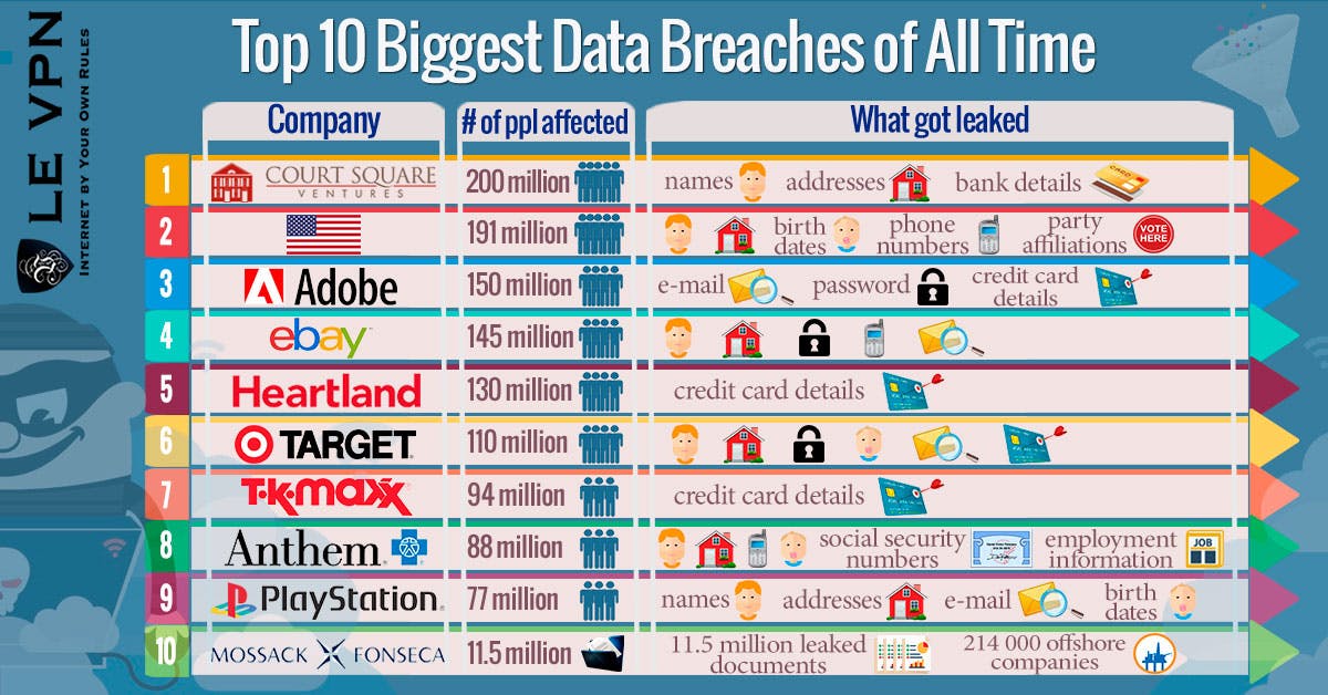data breaches infographic.jpg
