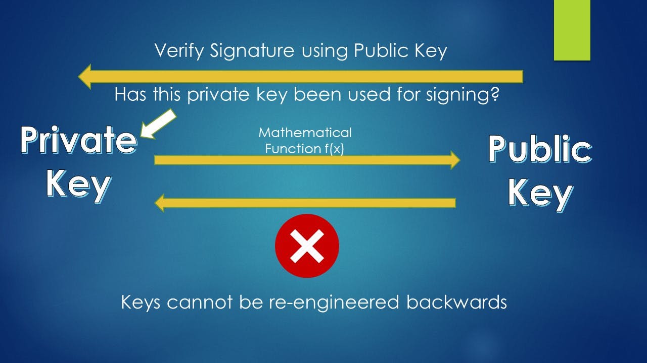 Keys^L0Address-2.jpg