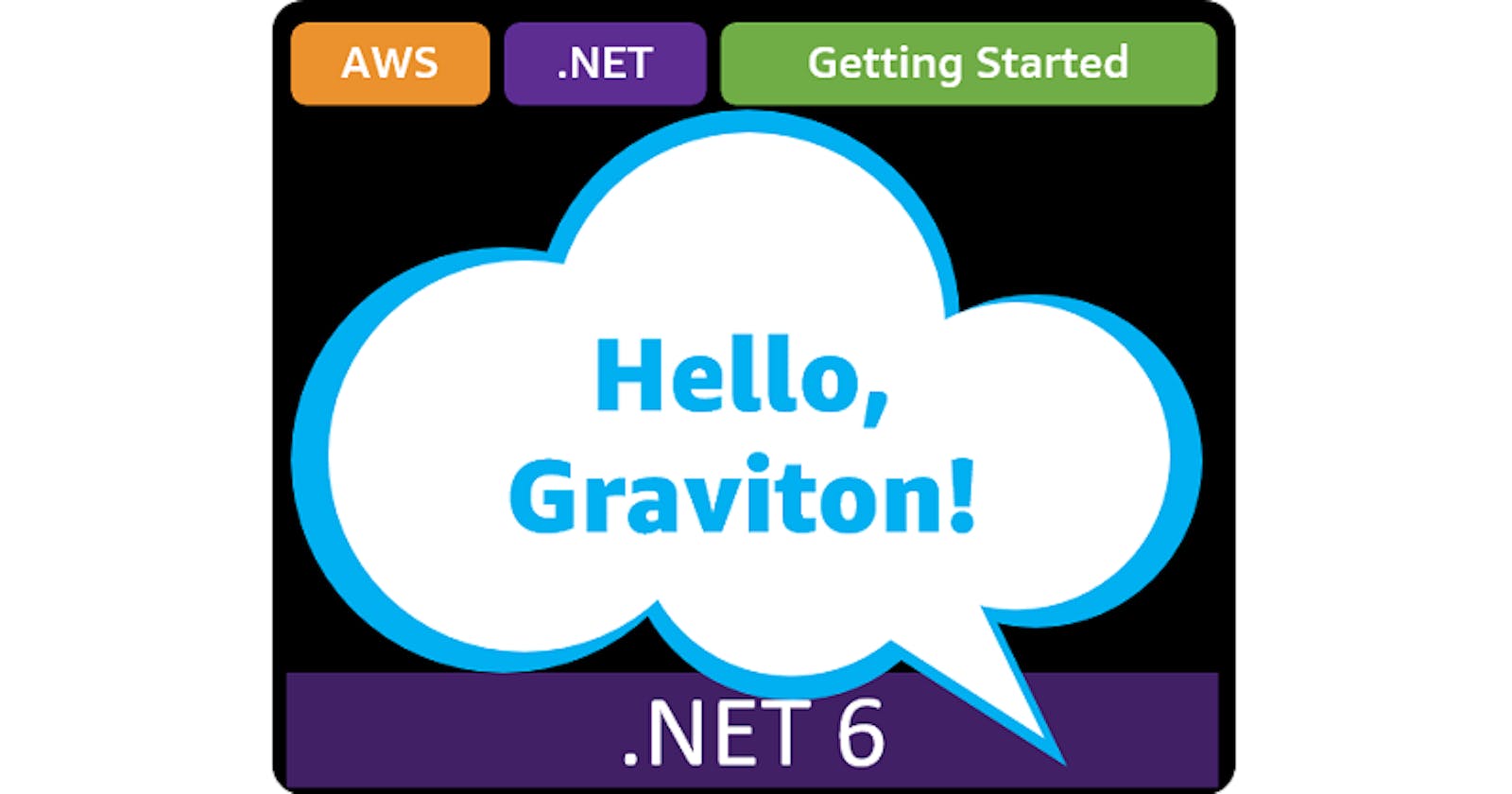Hello, Graviton!