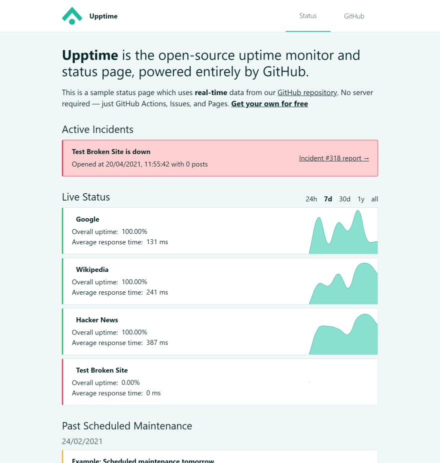 Upptime - Open source status page - Odown blog 