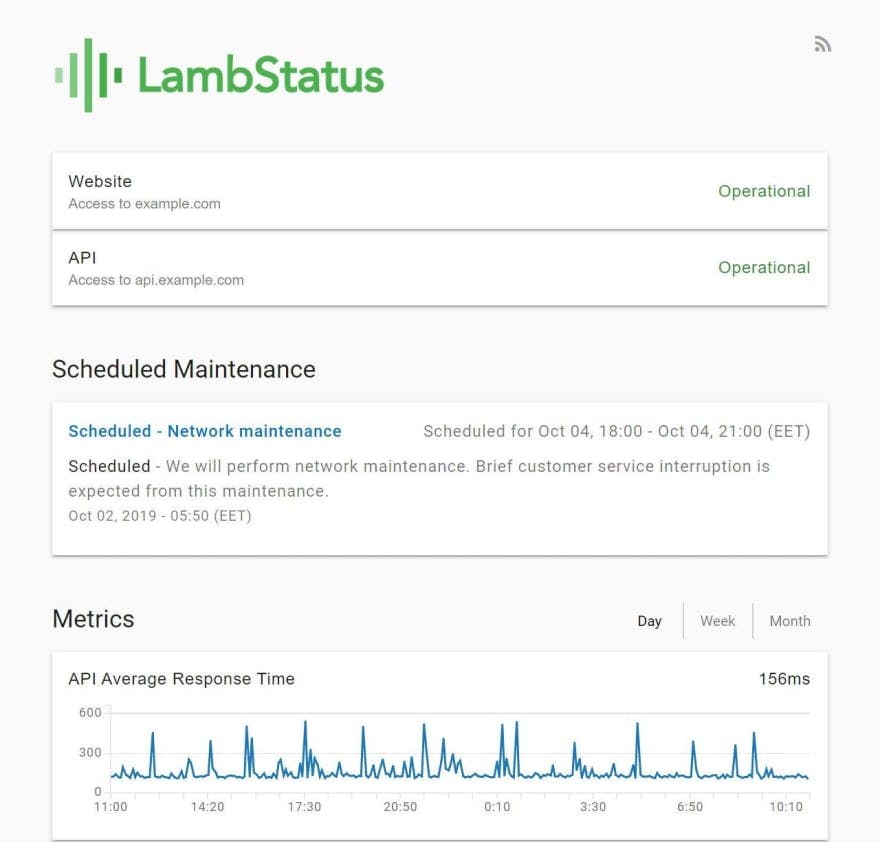 LambStatus - Open source status page - Odown blog 