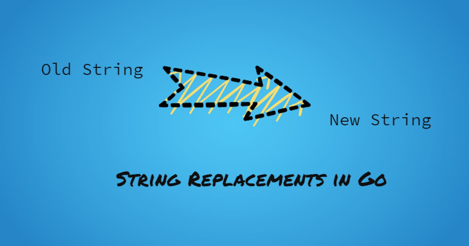 String Replacements in Go