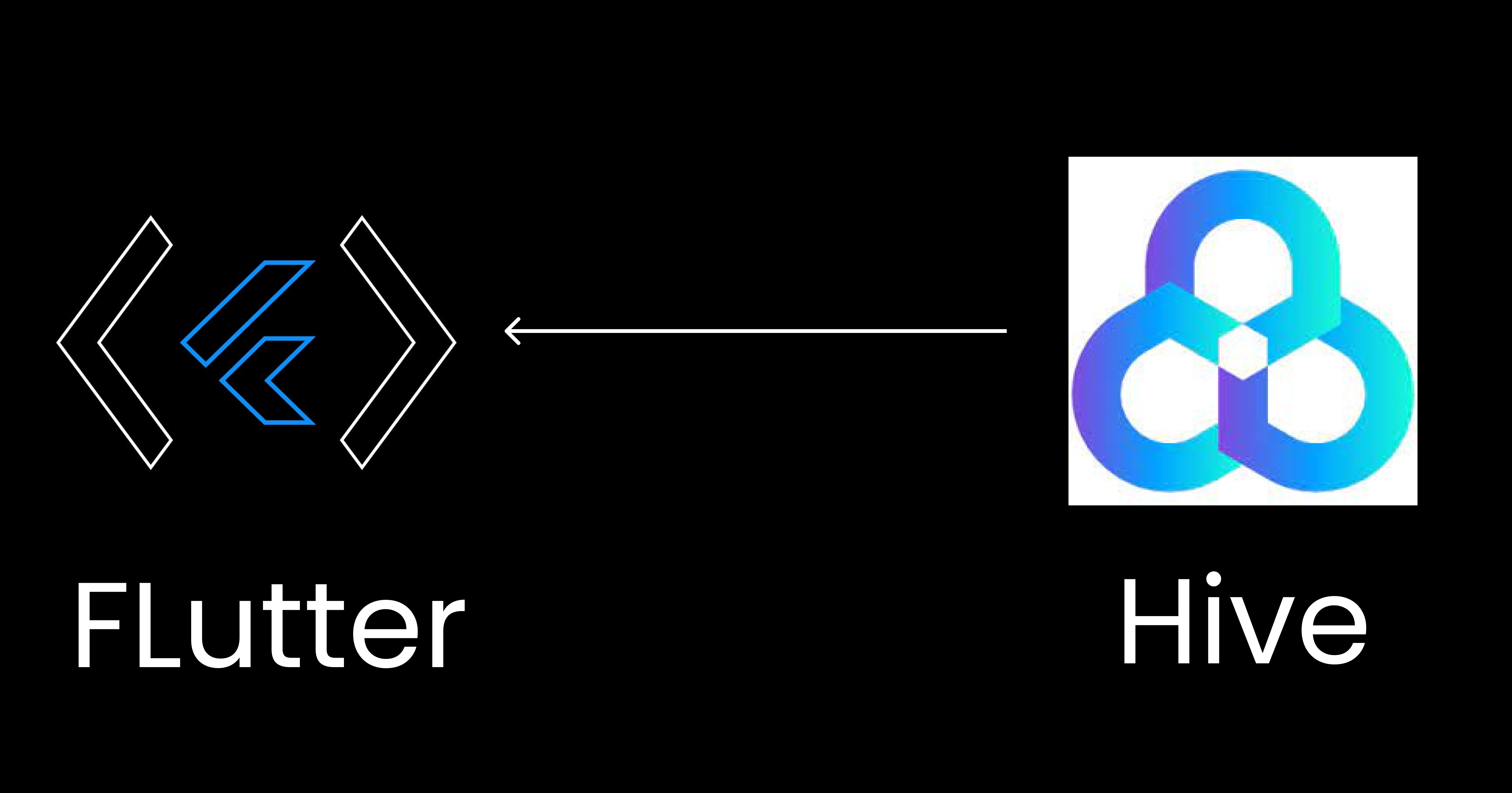 Integrating Hive as a database with Provider in your flutter project