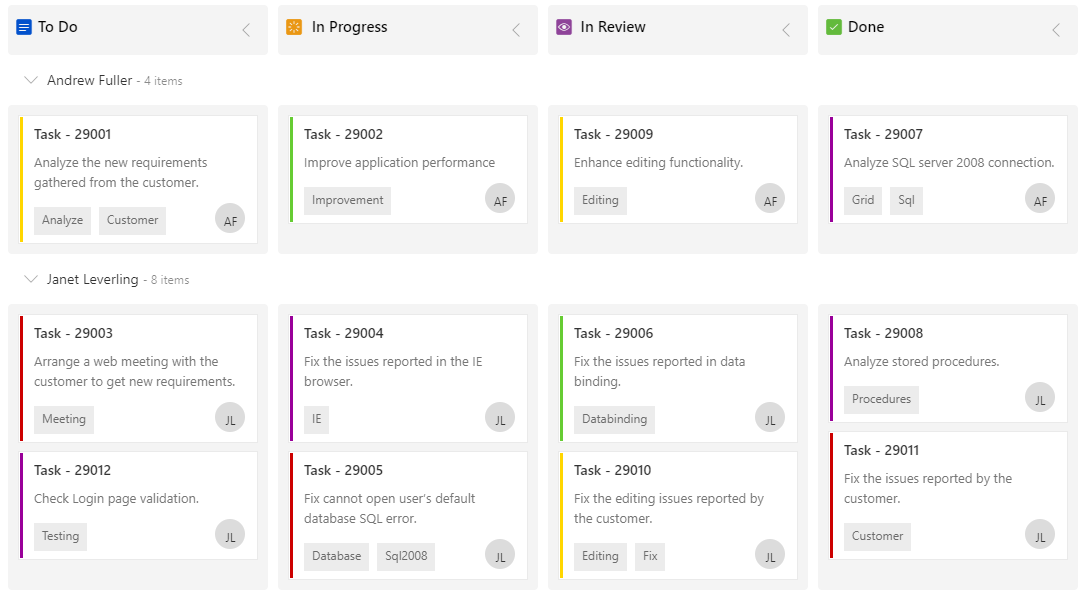 Kanban from Syncfusion.png